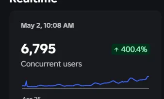 10,000 concurrent players milestone screenshot from rlrblx